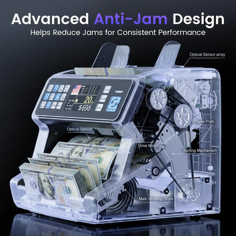 No Sweat Top Loading Digital Money Counter With Advanced Ultraviolet Infrared Anti Counterfeit Tech, showing bill counting mechanism and controls.