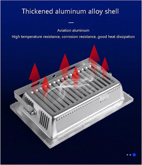 Thickened aluminum alloy shell of JUDYSSY Led Flood Lights Outdoor Security Lights White 20V Led Work Light, showcasing heat dissipation features.