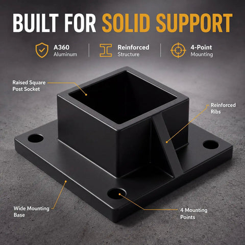 Rock Solid 8 Pack 2X2 Aluminum Square Post Base Flanges With Powder Coated Black Covers, close-up of flange with reinforced structure.