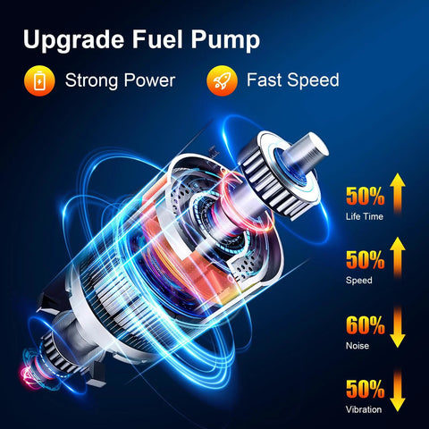 Plug And Play Electric Fuel Pump Assembly graphic showing internal mechanism and performance benefits for Ford Ranger and Mazda trucks.