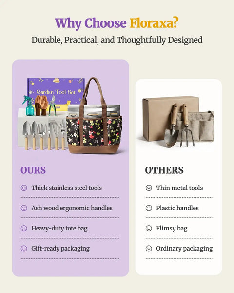 Comparison of 10-Piece Garden Tool Set With Pro-Grade Stainless Steel Rust-Proof Tools Ergonomic Wood Handles Reinforced Organizer Bag All-Weather Durability The Ultimate Gift For Women And Moms Who Love Gardening against others with plastic handles.