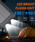 Solar Charger Portable 20000mAh Battery Pack With USB C And Dual LED Flashlights illuminating a campsite scene