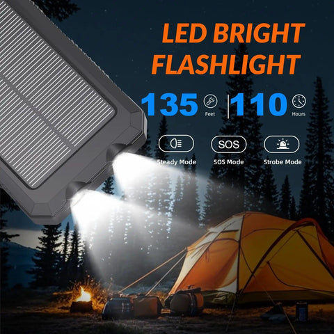 Solar Charger Portable 20000mAh Battery Pack With USB C And Dual LED Flashlights illuminating a campsite scene