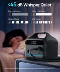 Portable Power Station 600W With 80W Solar Panel 288Wh LiFePO4 Battery in whisper-quiet mode on a bedside table