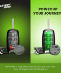 Ready To Roll Audi Q5 Key Fob Battery Replacement For 2008 To 2023 Models featuring CR2016 and CR2032 batteries alongside key fob.