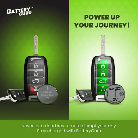 Two Pack CR2032 Key Fob Battery Compatible With 2007 To 2024 Hyundai Elantra Remote shown with key fob and battery.
