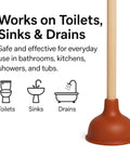 Heavy Duty Wooden Handle Plunger Duo For Toilets And Sinks Tough Rubber Bell smashes clogs in bathrooms and kitchens.