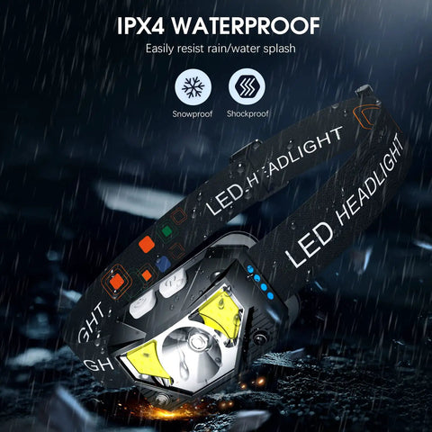 Ultra Lightweight Hands Free Rechargeable Headlamp With White And Red LEDs, Waterproof Motion Sensor Head Torch, 2 Pack
