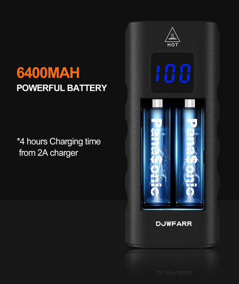 Ultra Bright Bicycle Headlight For Night Riding, 6400mAh Battery charging display with 4-hour charge time indicator