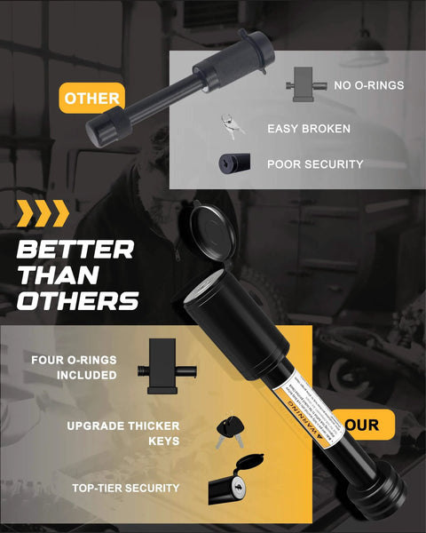 Heavy Duty Trailer Hitch Pin Lock For 2 Inch Receivers, 5/8 Inch Diameter, Black Steel, with Four O-Rings and Two Keys