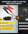 Beast 8000A Jump Starter With Air Compressor And 160 PSI smart cables vs standard cables display