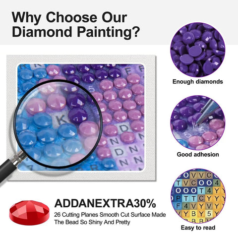 4 Pack Bookstore Diamond Art Kits For Adults, 5D Diamond Painting Sets Pink Book Shop For Beginners features and benefits