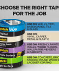Stack of Scotch tape rolls with usage guide for different surfaces, featuring Pro Grade Painter's Masking Tape Bundle details.