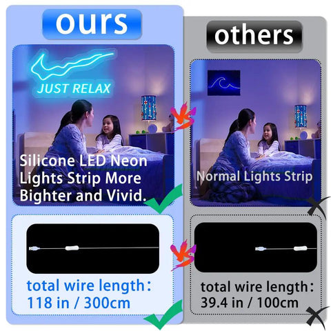 Comparison of Just Relax LED Neon Light Sign For Wall Decor USB Powered With Switch Bright Neon Lights versus other signs