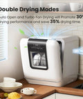 Hassle Free Countertop Dishwasher Plops Onto Your Kitchen Counter, showing double drying modes in a compact 17x25 inch design.