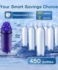 Replacement Water Filter For PUR Pitchers And Dispensers 4 Pack Fits CRF950Z CRF 1100C DS 1800Z with 60 gallons, 450 bottle savings.