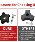 Comparison of handle knob and screw bolt from Handle Knob and Screw Bolt Washer Kit 2 Pack for Lawn Mowers and Snow Blowers DIY Repair Kit Includes Knobs Washers and Bolts Replaces Parts 92 2260 106 4161 107 3844