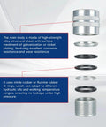 Exploded view of Flat Face Hydraulic Quick Connect Coupler Kit Male And Female For Skid Steer Loader and Compact Excavator