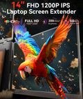 14 Inch Portable Laptop Screen Extender With 3 Screen Setup FHD 1200P IPS Triple Monitor displaying colorful parrot on screen