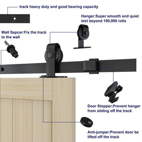 6 Ft Sliding Barn Door Hardware Kit With Top Mounted Track For Aluminum Glass Doors, illustrated components and features