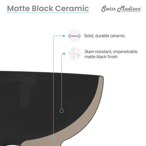 Close-up of 22-Inch Ceramic Rectangle Vessel Sink Matte Black Sick Matte Finish For Above-Counter Install detailing material.