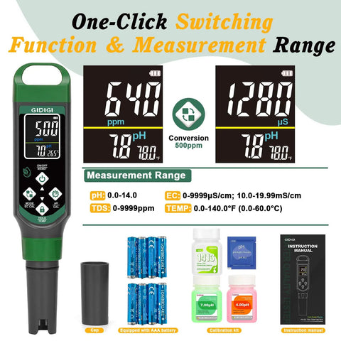Level Up Your Garden Routine With This Ultimate Hydroponic Nutrient Solution Pen That Nails PH, TDS, PPM, And Temperature Readings Instantly showing digital readout for pH and TDS.