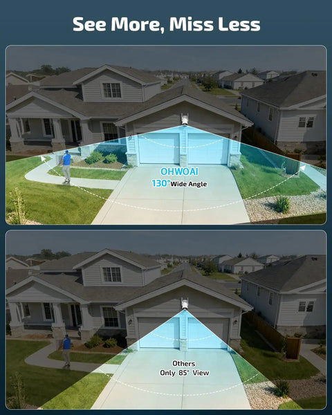 Comparison of 130° and 85° camera views on a garage, part of the 130 Degree Wide Angle Wireless Outdoor Security Camera System With Two Way Audio, WiFi Video Surveillance DVR Kit For Home And Yard, Weatherproof Cameras, Easy Setup And Real Time Alerts.