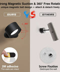 Comparison of Cordless Battery Powered LED Wall Sconce With Rechargeable Battery No Wires 360 Degree Rotating Magnetic Mount and traditional fixture