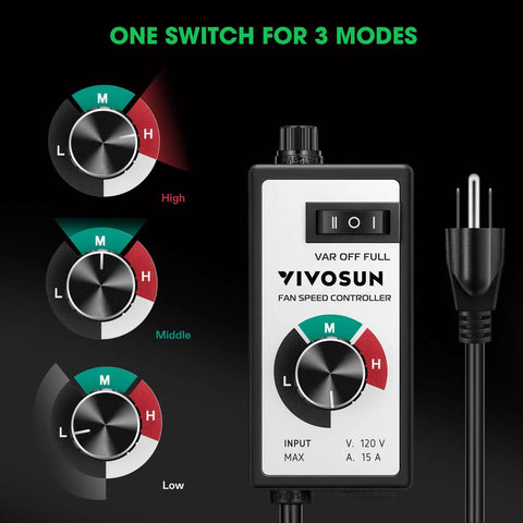 Three Speed Variable Fan Speed Controller For Inline Duct Fans In Ventilation Systems Easy Install Low Noise Energy Saver