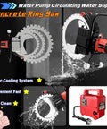 Heavy Duty Electric Concrete Ring Saw With Beefy 8900W Brushless Motor And Knockout Performance For Silky Smooth Granite Cutting And Masonry Slotting At 3300 RPM On 110V Hustle Ready Tool with water-cooling system.