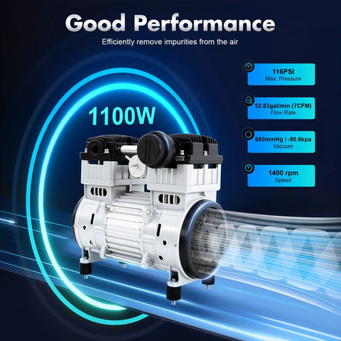 1100W High-Pressure Airless Paint Sprayer With 7CFM Silent Oil-Free Compressor Head, 110V Electric Industrial Air Pump For Home Projects And Commercial Use Indoor Outdoor