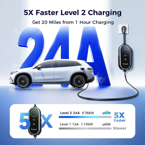 Level 2 EV Charging Station For Home With Adjustable 24 Amp Juice, 25 FT Braided Cable, showing 5x faster charging.