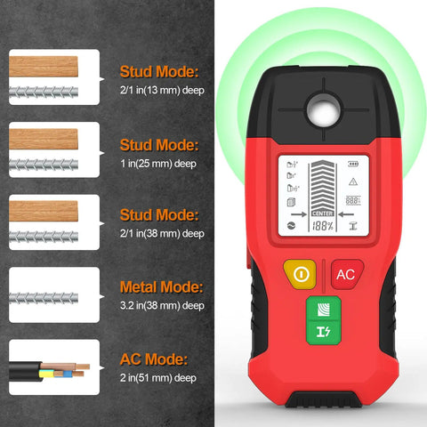 6-in-1 Stud Finder Wall Scanner Magnetic Metal Detector LCD(Red) showing modes for wood and metal depth detection.