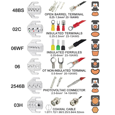 Ratcheting Crimping Tool Kit Pro Grade With Six Interchangeable Dies for varied terminals and connectors, detail chart visible