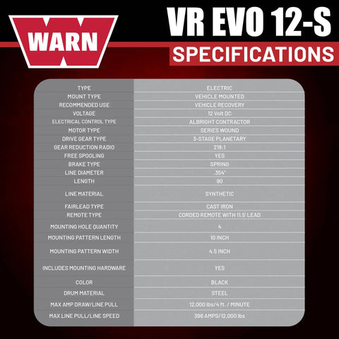 12,000 Lb Electric Winch For Trucks SUVs And Jeeps With Synthetic Rope 12V Heavy Duty Off Road Recovery Gear Built For Safe Handling And Beast Mode Spooling With Serious Pull Power. WR EV0 12-S specifications chart