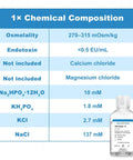 Phosphate Buffered Saline Solution PBS Buffer 1X Sterile 0.1 Micron Filtered 500 mL For Rock Solid Lab Performance In Sample Washing Buffer Exchange And General Solution Preparation label with composition table