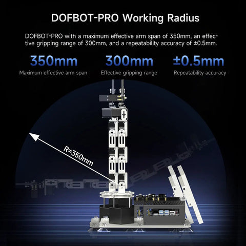 DOFBOT-PRO 6DOF Programming Robotic Arm Kit With 3D Adaptive Gripping And Embodied Intelligence Pro Grade AI Model