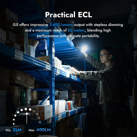 Person using G5 Rechargeable EDC Flashlight With Dual Light Sources And RGB Illumination, 400 Lumen Output, 82 Meter Beam in a dark storage room