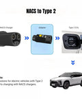 Hella Durable EV Charging Adapter NACS To IEC 62196 Type 2 Connector connecting NACS charger and Type 2 EV port.