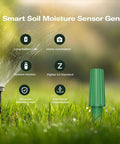 Gen2 Smart Soil Moisture Sensor with capacitive sensing, Zigbee hub required, shown on grassy surface with icons and features.