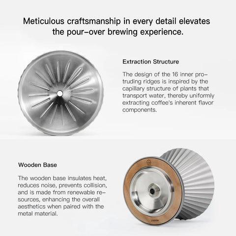 Solid 3 In 1 Metal Pour Over Coffee Dripper Gift Set With Reusable Stainless Steel Filter and 25 Basket Papers showing extraction structure.