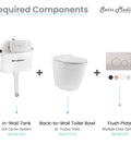 Concealed In-Wall Toilet Tank Carrier For 2x4 Studs, Heavy-Duty Steel Frame, Adjustable Height To Fit Back-To-Wall Toilets, White Finish