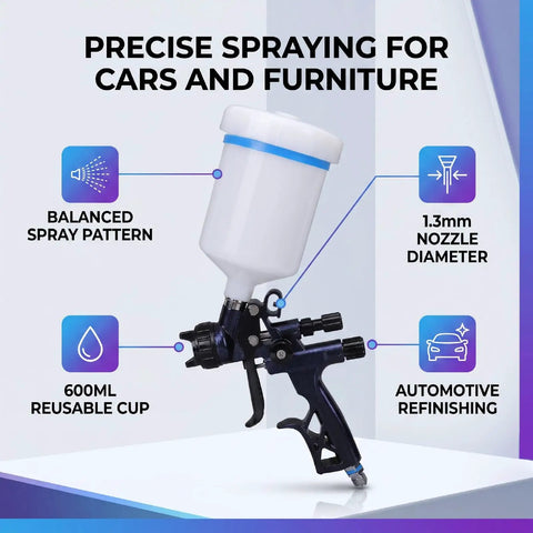 Top Shelf Hvlp Spray Setup With 1.3Mm Nozzle And Six Hundred Ml Reusable Paint Cup Geared Toward Auto Bodywork And Furniture Makeovers image showcasing nozzle, reusable cup, and features.
