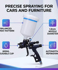 Professional Grade Hvlp Paint Spray Gun Kit With 600Ml Reusable Cup And 1Point3Mm Nozzle For Auto Paint And Diy Creations with 600ml cup and 1.3mm nozzle