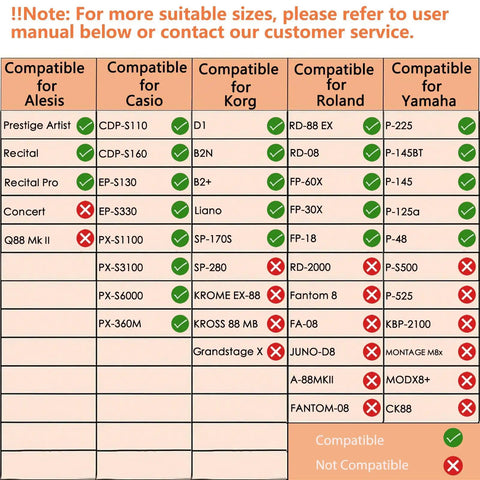 Compatibility chart for 88 Key Keyboard Case Gig Bag With Padded Interior, listing compatible keyboard models by brand.