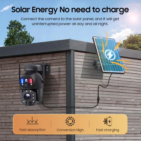 Rugged 4G LTE Solar Security Camera With 50X Optical Zoom, 6MP HD, Color Night Vision, 6W solar panel installed on building corner