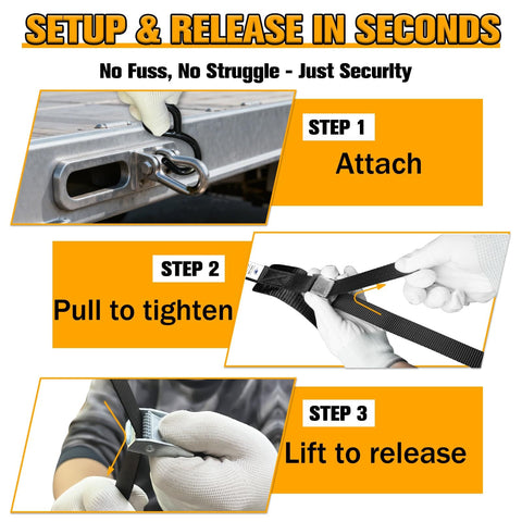 Instructional diagram of 1 Inch By 10 Foot Motorcycle Tie Down Straps With Cam Buckle Quick Release 1200 Pound Break Strength steps.