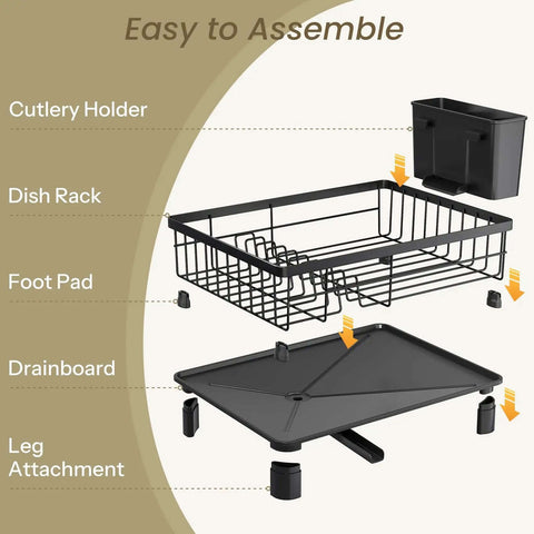 Exploded view of Space Saving Dish Rack For Small Kitchens With Utensil Holder And Drainboard, Angled Drainer in Stainless Steel, Black Finish
