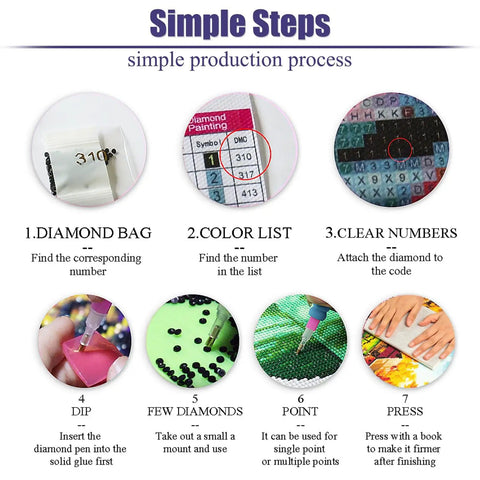 Simple steps for using 5D Diamond Painting Kit For Grownups And Newbies, showing diamond bag, color list, and clear number guide.