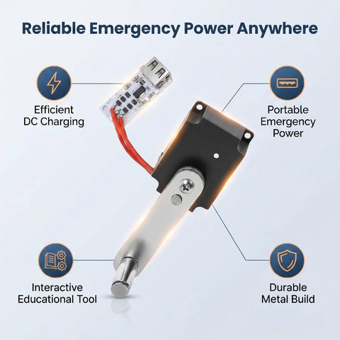 Hand Crank Generator Portable Emergency Power Charger with Rectifier for outdoor camping use, highlighting metal build and DC charging.